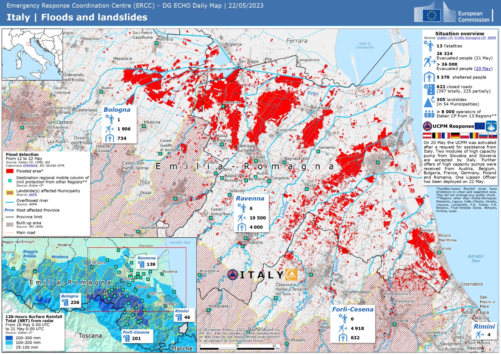 Image 3: Emergency Response Coordination Centre (ERCC) – DG ECHO Daily Map | 22/05/2023 Italy | Floods and landslides. Credit: Map produced by JRC, Copyright European Union 2023 (https://erccportal.jrc.ec.europa.eu/ECHO-Products/Maps#/maps/4497)